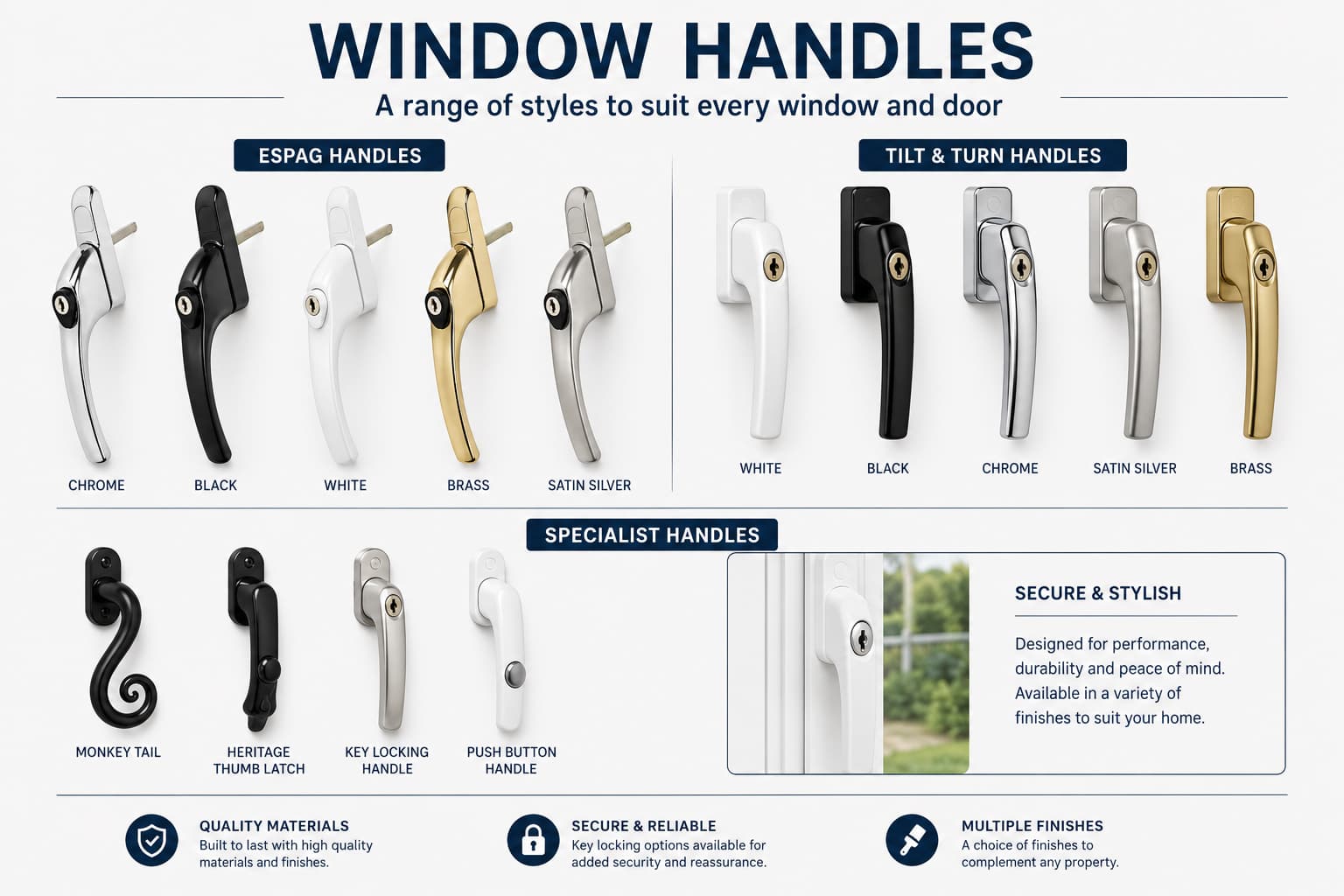 Window handle replacement